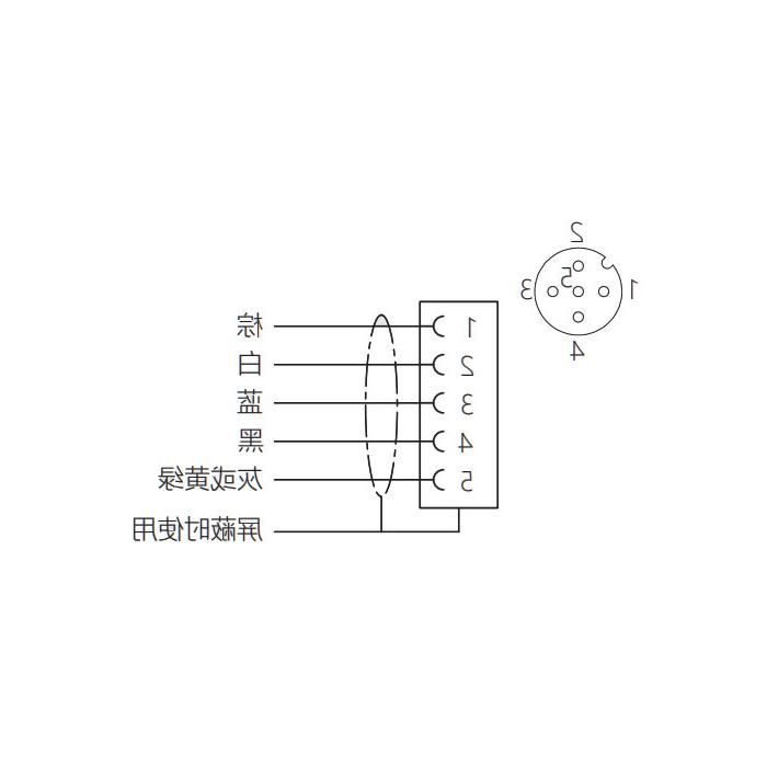 M12 5Pin, straight female head, flange socket, plate rear installation, suitable for field welding installation, 64SB81H